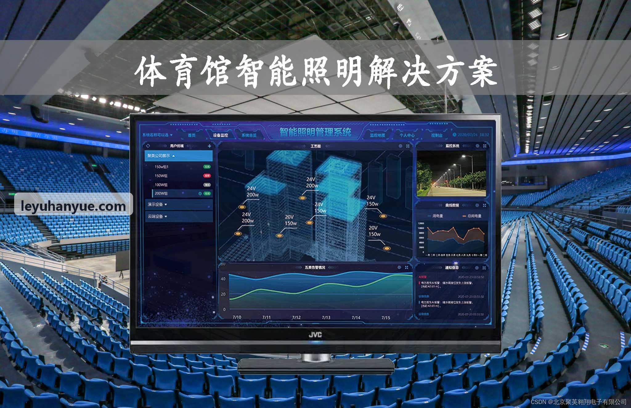 乐鱼多源体征流分析面板